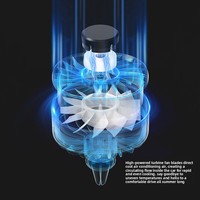 Ventilateur de voiture mini portable transfrontalier 2026 pour extérieur, fixation sur grille d'aération, aromathérapie, lumière USB colorée, en plastique ABS, modèle F22, 88x83x83mm, Chine