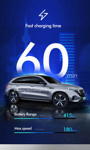 Eqc! รถใหม่ของเยอรมนี!!ตรงกับราคา!!! รถ SUV ความเร็วสูง <span class=keywords><strong>IX3</strong></span>ยานยนต์ไฟฟ้า - Product Image 2