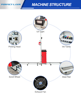 Impresora UV de Tinta Vertical 3D para Pared, Mural Digital de Inyección de Tinta para Impresión en Vidrio, Madera, Cerámica, Metal y Publicidad Fotográfica