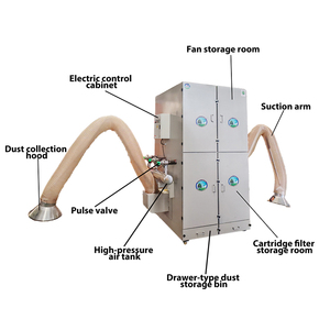 Di động cao di động Cartridge Bụi Collector hiệu suất lọc mạnh mẽ cho trang trại trên trang web quản lý bụi Điều kiện Mới - Product Image 4