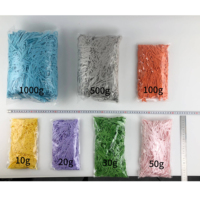 VAKAFFIA Papier Décoratif Déchiqueté de Haute Qualité Résistant à l'Humidité pour Sérigraphie sur iPhone – Vente en Gros