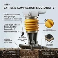 Compacteur vibrant industriel à haute fréquence pour tranchées, type « Jumping Jack », avec certification CE