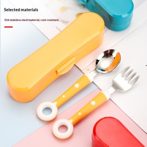 <strong>Children's</strong> Spoon Fork Flatware Set <strong>Cutlery</strong> Model 316 Stainless Steel Anti-drop Cartoon Baby Feeding Complementary Food Scraping - Product Image 4