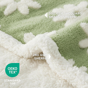 Couverture pour chien en <span class=keywords><strong>fausse</strong></span> <span class=keywords><strong>fourrure</strong></span> double face lavable de luxe, chaude, en jacquard, douce, en polaire sherpa, imperméable, toutes saisons - Product Image 2