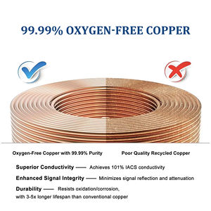 Fil en silicone haute tension certifié UL 18 AWG avec une excellente résistance diélectrique pour les unités de distribution d'énergie, fils en silicone - Product Image 5