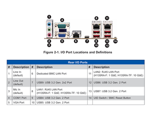 Placa Base para Servidor ATX MBD-H13SRA-F con un Solo Socket STR5 (LGA-4844), Compatible con DDR5, Nuevo, Entrega Rápida, Buen Precio, STR5 - Product Image 2