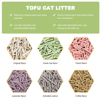 Service OEM ODM Offert TAOLUCK Litière pour Chat en Tofu Fendy à Haute Absorption, Sans Poussière, Anti-Grumelement, Facile à Nettoyer, Sûre pour les Animaux
