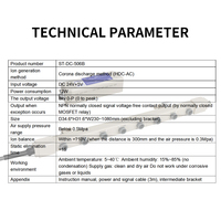 STICKON ST-506B ESD Expert, Barra Antiestática Inteligente con Motor DC, Material ABS, Eliminador de Electricidad Estática y Polvo, Autolimpiante