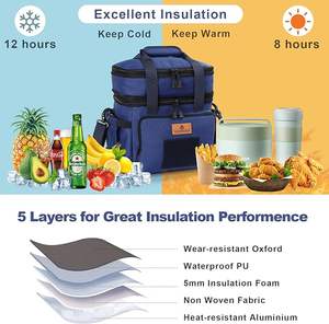 Échantillon gratuit Sac isotherme imperméable en Tyvek pour protéger les aliments et les boissons Boîte à lunch thermique isolée avec fermeture éclair - Product Image 2