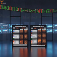 Tablero de Visualización de Tipo de Cambio de Divisas Electrónico Digital LED para Bancos, Venta al por Mayor
