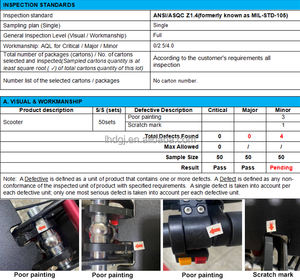 Professionele productinspectie & kwaliteitscontrole diensten door fabriekcertificeringen, voorafgaande inspectie, fabrieksaudit service - Product Image 1