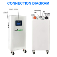 Deligreen extincteur 51.2V 314Ah 16,07KWh LiFePO4 batterie 10 ans de garantie 10-20Kw hors réseau/réseau hybride