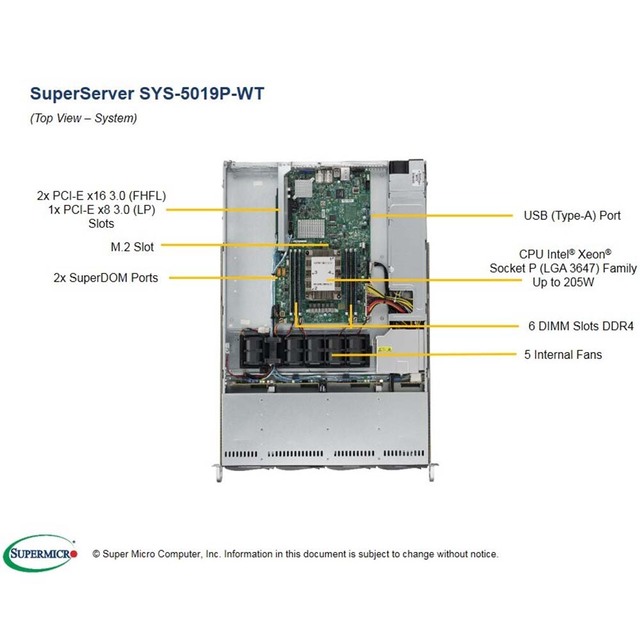 SYS-5019P-WT SYS-6029P-WTRT Black 2U Rackmount Server Intel Xeon Scalable 12xDDR4 2x10Gbase-T LAN 12xSATA3 for Supermicro