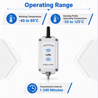 Capteur de température sans fil LoRa longue portée 5KM XZ-DSF1-TP2A étanche IP67 pour la surveillance environnementale et industrielle
