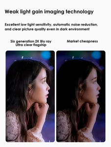 Webcam Plug and Play pour ordinateur de bureau et portable, caméra dédiée au <span class=keywords><strong>streaming</strong></span> en direct, caméra HD avec microphone, mini caméra pour ordinateur - Product Image 6