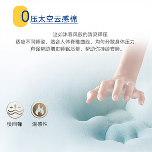 Individually Pocketed Spring <b>Mattress</b> Hotel Bed Customizable Durable <b>Support</b> - Product Image 4