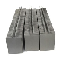Awg – électrode en titane revêtue de dioxyde de plomb par galvanoplastie, anode en titane revêtue de PbO2 pour la fabrication de perchlorate