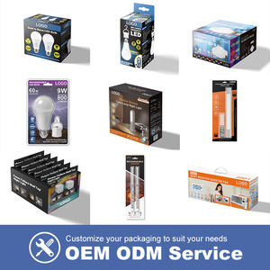 OEM <strong>Cabinet</strong> <strong>Light</strong> USB Rechargeable Motion Sensor Wireless Magnetic Wardrobe <strong>Light</strong> - Product Image 6