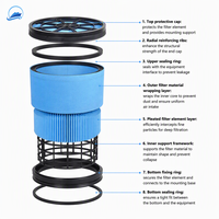 Kartrid Filter Udara Pengganti Wolun HF-17, Elemen Media Lipat Dalam, Tutup Ujung Logam, Elemen Cangkang Logam Mesin.