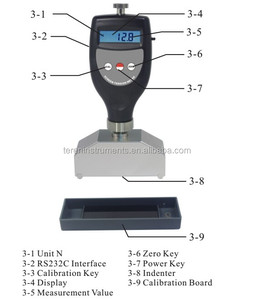Dalian Teren Màn Hình Kỹ Thuật Số Căng Thẳng <span class=keywords><strong>Meter</strong></span> Màn Hình In Ấn Stencil Lưới Thép Đo Lường HT-6510N - Product Image 2