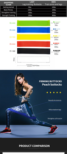 Fabrik Großhandel Natur <span class=keywords><strong>Latex</strong></span> Custom Logo 5 Farbe Elastische Widerstands bänder für Fitness Workout Resistance <span class=keywords><strong>Loop</strong></span> - Product Image 5