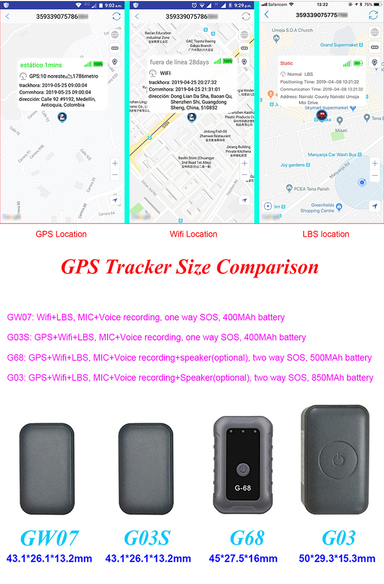 4G ZX905 Mini GPS Tracker Module for Pets and Vehicles - Voice