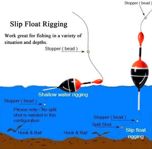 4.84in 5.28in Flotteurs de pêche Bobbers Flotteurs à glissière Balsa Fishing Bobber Slip Bobbers for Crappie Panfish Trout Bass - Product Image 1