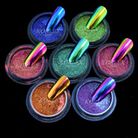 Prix d'usine Résine Caméléon Pigment de Qualité Cosmétique Super Couleur Shift Poudre