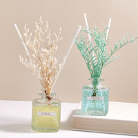 Vente flash Décoration d'intérieur Parfum d'ambiance Parfum longue durée Parfum fruité Aromathérapie Huile essentielle Diffuseur de roseaux Ensemble 50ml