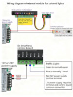Carte de contrôle de moteur à courant continu sans balais automatique pour barrière de parking