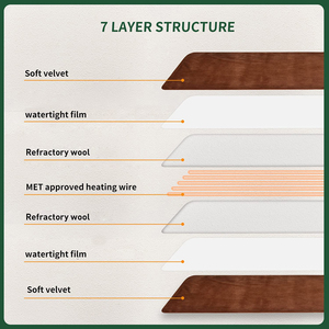 Lit chauffant électrique pour chats et chiens d'intérieur et d'extérieur, tapis chauffant imperméable pour animaux de compagnie - Product Image 3