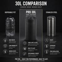 Draft Beer Keg 20l, Beer Keg Mini, Beer Keg Plastik, Beer Keg 30l, Grosir Beer Keg, Penyimpanan Lebih Baik, Pasokan Pabrik