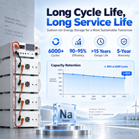 48V170AH 7.7KWH-121KWH Baterai Natrium Tekanan Tinggi Baterai Penyimpanan Energi Tenaga Surya Baterai Ion Natrium Isi Ulang