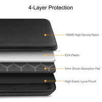 Housse pour ordinateur portable imperméable et résistante pour MacBook Air Pro M1 M2 M3 de 13 à 14 pouces, étui de protection, coque durable