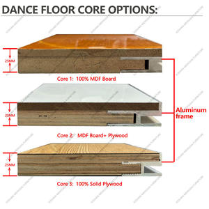 คุณภาพสูงทนทานสำหรับงานแต่งงานเต้นรำชั้นเช่าสไตล์โมเดิร์นโรงละครเฟอร์นิเจอร์สำหรับงานเลี้ยงและงานเลี้ยง - Product Image 3