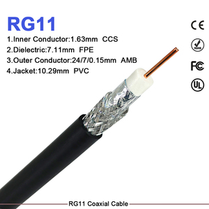 Cable Coaxial RG11 de 75 ohmios, Cable RF Duradero de Baja Pérdida para Transmisión de Señal de Televisión por Cable, CCTV y Satélite - Product Image 1