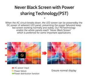 P1.9 P2.6 P3.91 Flexibele Virtuele Productie Led Scherm Display Bioscoopevenement Tv-Studio 'S Uitgezonden Led Videomuur - Product Image 3