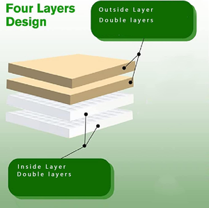 Castor Oil Pack <b>Breast</b> <b>Pad</b> Reusable Castor Oil <b>Pads</b> <b>Breast</b> Wrap Compress <b>Pads</b> for Relaxing Sleeping Soothing Castor Oil <b>Breast</b> - Product Image 6