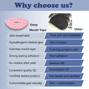 Anthrive Neuheit Baumwolle Rosa Lippenform Mundklebeband Öl- und Schweißresistent Feuchtigkeitsspendendes Mundklebeband-Patch zum Schlafen - Product Image 4