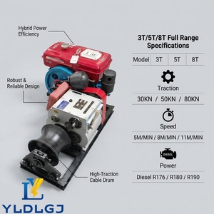 Treuil à câble motorisé YILI de qualité utilitaire, 8 <span class=keywords><strong>tonnes</strong></span>, moteur diesel, essence ou électrique, pour le tirage de lignes électriques souterraines - Product Image 6