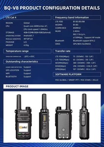 Zello BQ-V8 cầm tay Walkie Talkie với tầm xa 100 dặm 4 gam Sim Thẻ Wifi mạng chuyên nghiệp PoC cho Android người dùng - Product Image 2