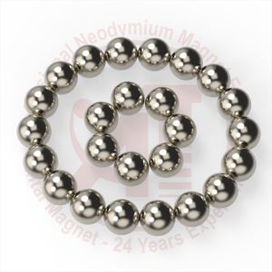 Boules magnétiques en néodyme nickelé de 25mm pour le soulagement du stress et de l'anxiété Perles magnétiques industrielles de 5mm - Product Image 3