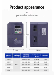 Thông minh điều khiển tốc độ chuyển đổi tần số 4.0KW/15Kw Inverter AC ổ đĩa động cơ 3 giai đoạn điều khiển tốc độ áp dụng cho người hâm mộ lửa - Product Image 2