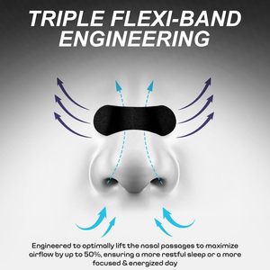 Strip hidung Anti mendengkur, klip hidung kekuatan ekstra pernapasan ukuran kecil anak-anak, strip hidung cetakan hewan lucu untuk anak-anak & anak-anak - Product Image 3