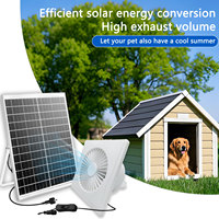 DC 12V 8 pouces haute vitesse sans brosse DC ventilateur intérieur entrepôt Kit de Ventilation en plastique pour fermes d'élevage maisons pour animaux de compagnie échappement solaire