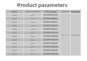 Jinsanhu haute qualité 4*1.0mm JA107 OFC câble Audio vidéo veste en PVC Structure rhétorique de scène tertiaire pour haut-parleur Home cinéma - Product Image 4