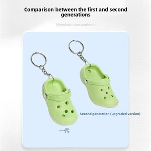 Nouveaux accessoires de bricolage pour bijoux, pendentifs de porte-clés, chaussures miniatures à petits trous, petites chaussures, boucles et ornements de sac à dos, directement de l'usine - Product Image 2