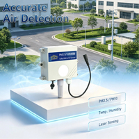 Sensore All-in-one LoRaWAN per Qualità dell'Aria PM2.5 PM10 Temperatura Umidità con Allarme Automatico per Monitoraggio Magazzini Industriali