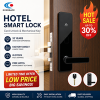 Sistema de Cerradura Electrónica RFID para Hotel con Software de Gestión Gratuito
