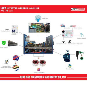 เครื่องเชื่อมไฟฟ้าแบบอิเล็กโทรฟิวชั่น HDPE ขนาด 3.5 กิโลวัตต์ 20-315 มม. เครื่องเชื่อม HDPE แบบพกพา ราคาเครื่องเชื่อม HDPE อิเล็กโทรฟิวชั่น - Product Image 6
